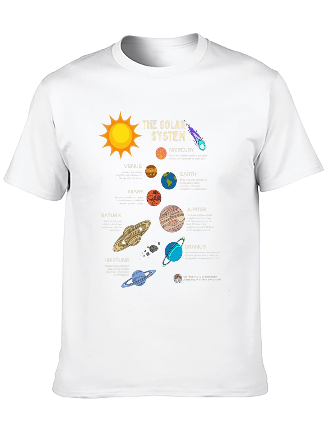 Black Solar System T-Shirt - Planets Graphic Tee view 10