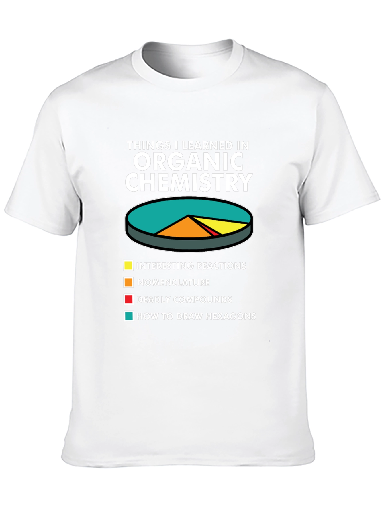 Black Organic Chemistry T-Shirt - Pie Chart Funny Science Tee view 10