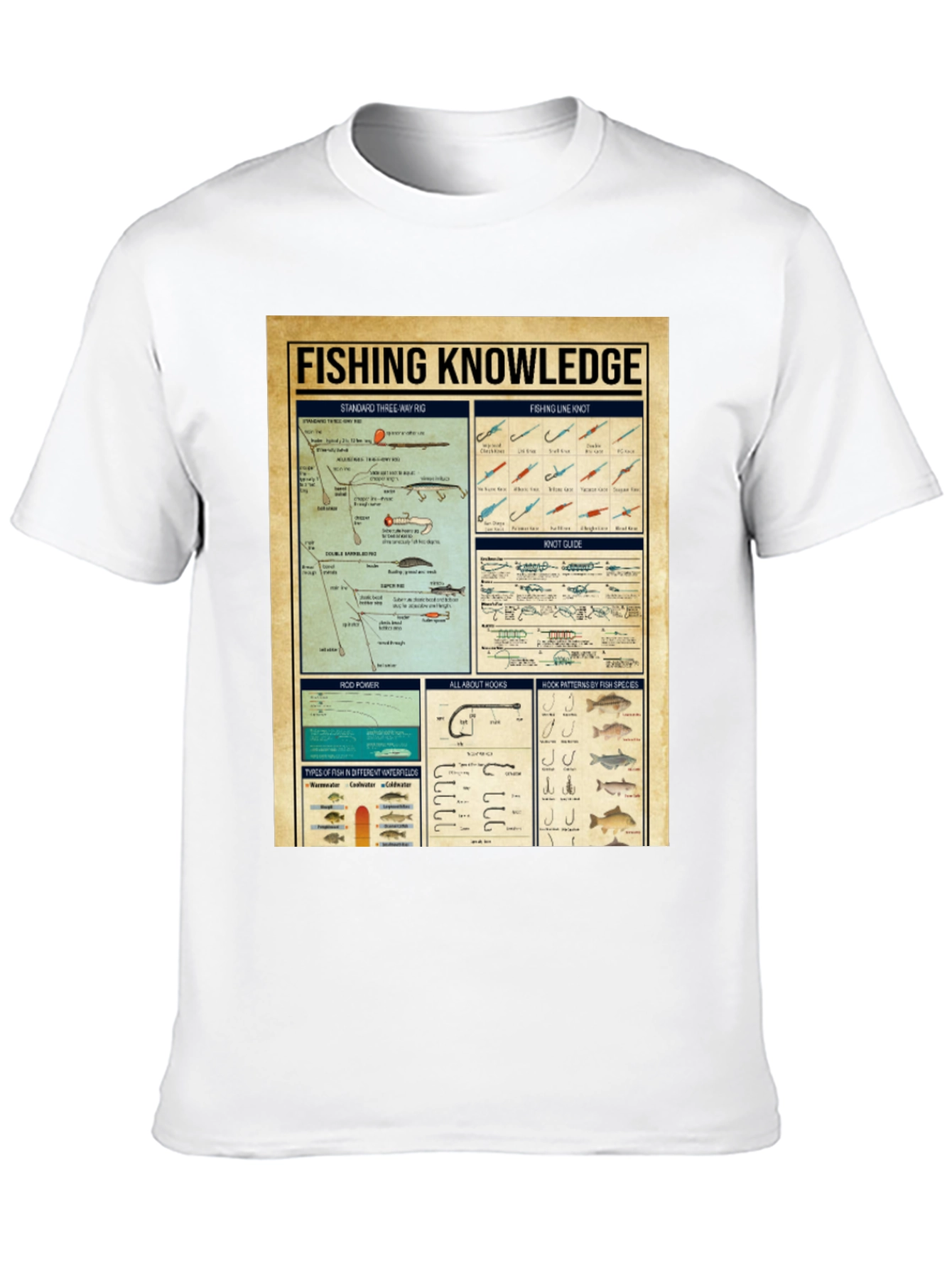 Fishing Knowledge Graphic T-Shirt - 10