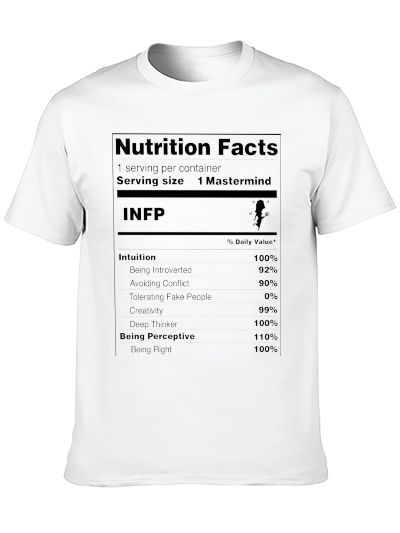 Black INFP Mastermind Nutrition Facts T-Shirt view 10