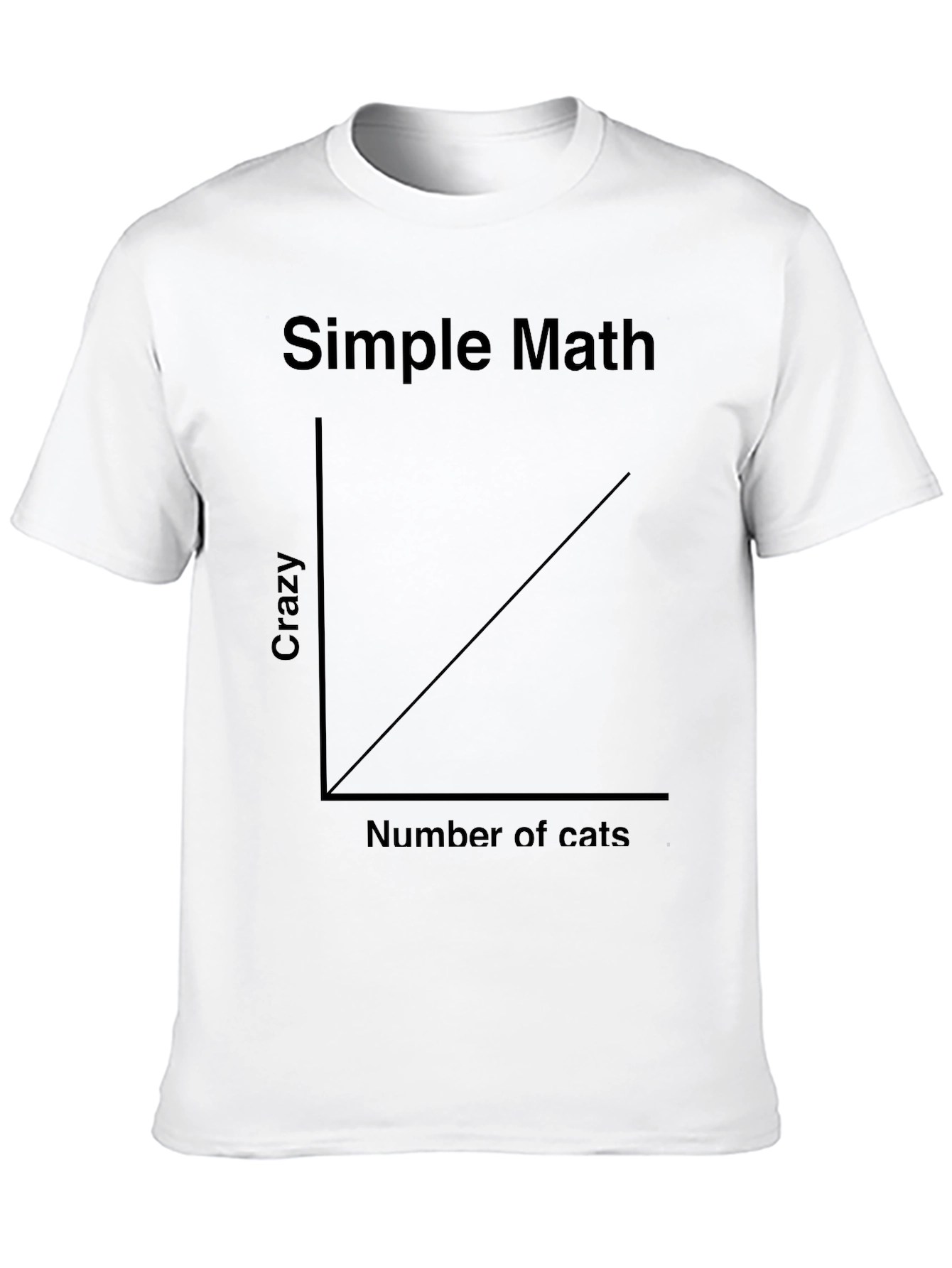 Black Simple Math Crazy Cat Lover T-Shirt - Unisex Black Tee view 10