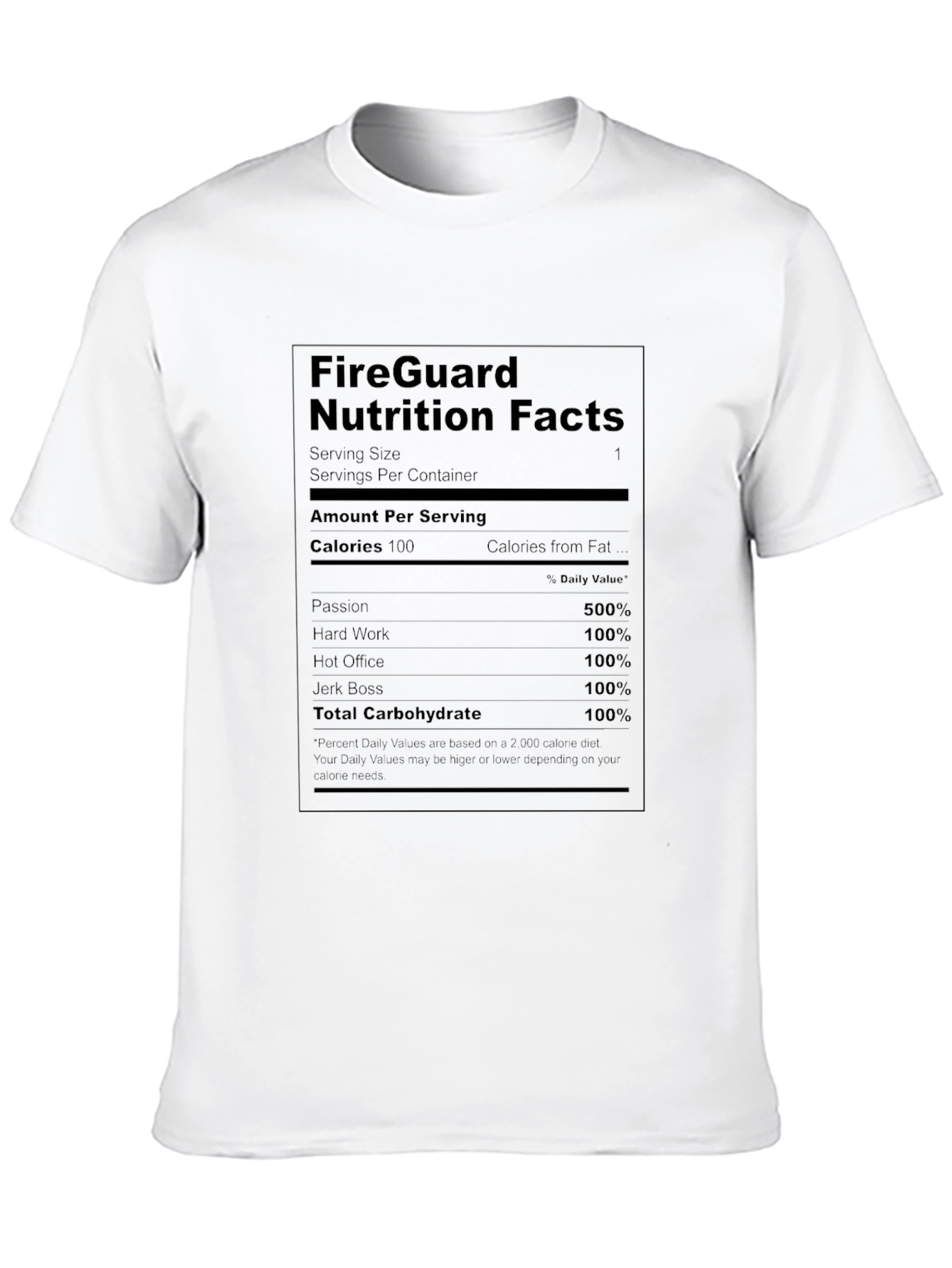Black FireGuard Nutrition Facts Black T-Shirt view 10