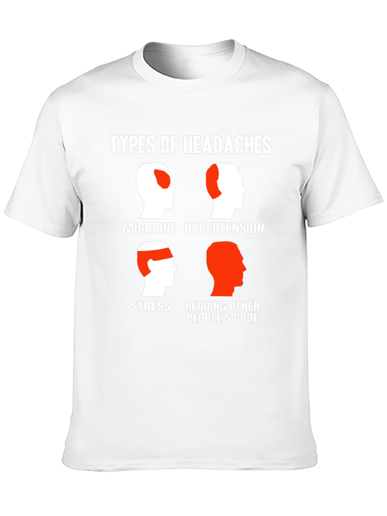 Black Headache Types Graphic Tee - Programmer Humor T-Shirt view 10