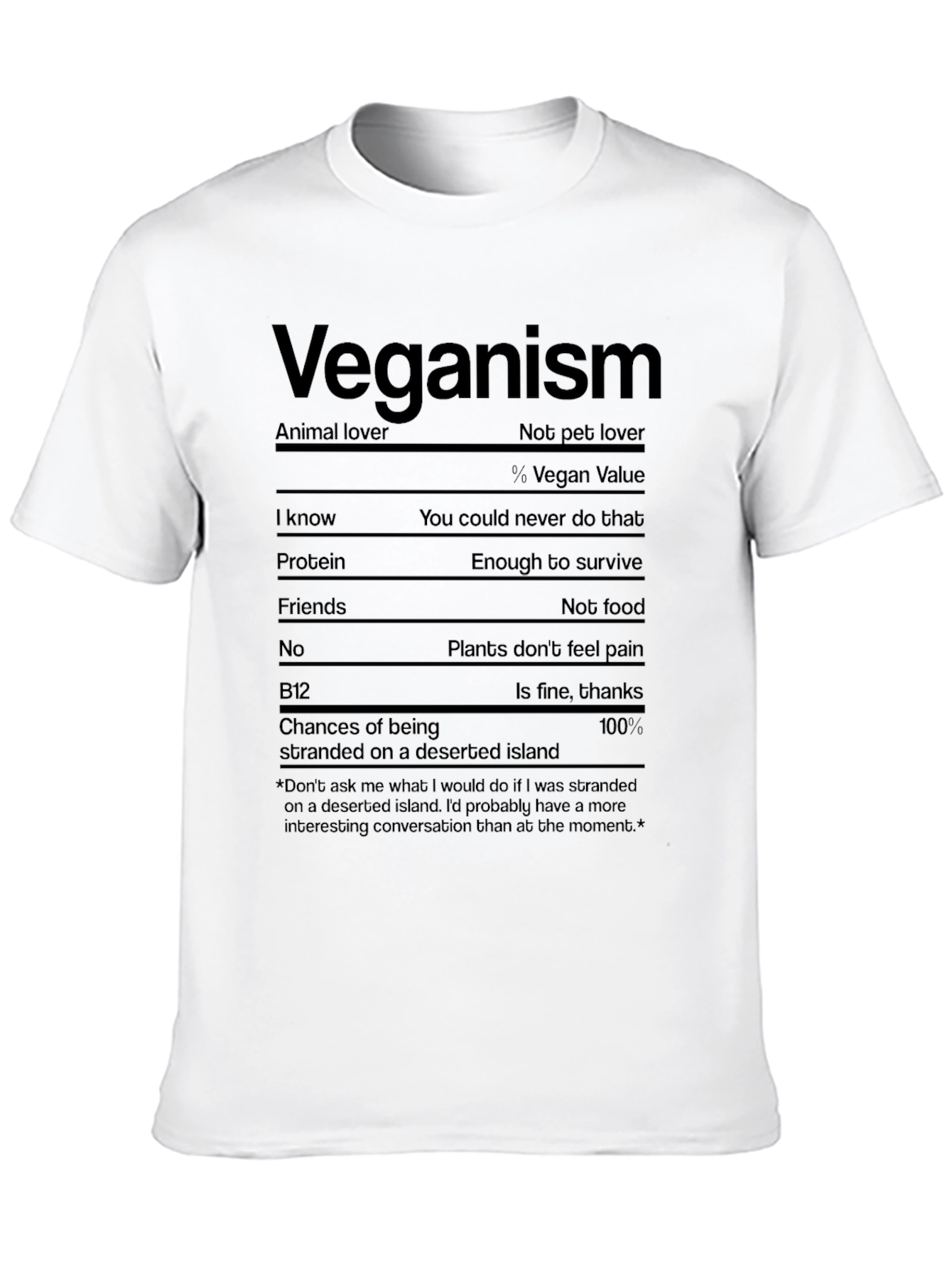 Black Veganism T-Shirt Animal Lover Not Pet Lover Funny Vegan Tee view 10
