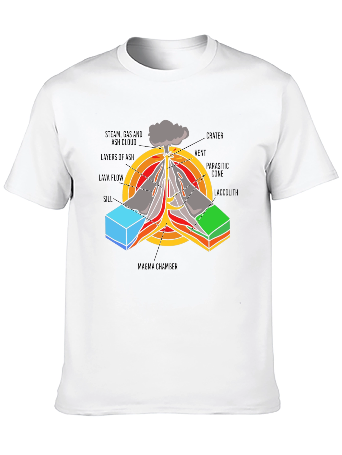 Black Volcano Anatomy T-Shirt | Science Tee view 10