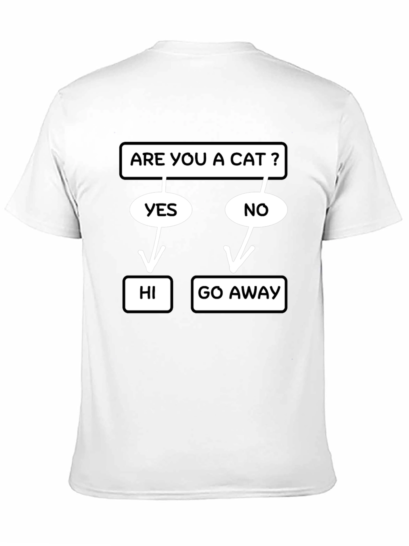 Black Are You a Cat? Funny T-Shirt view 11