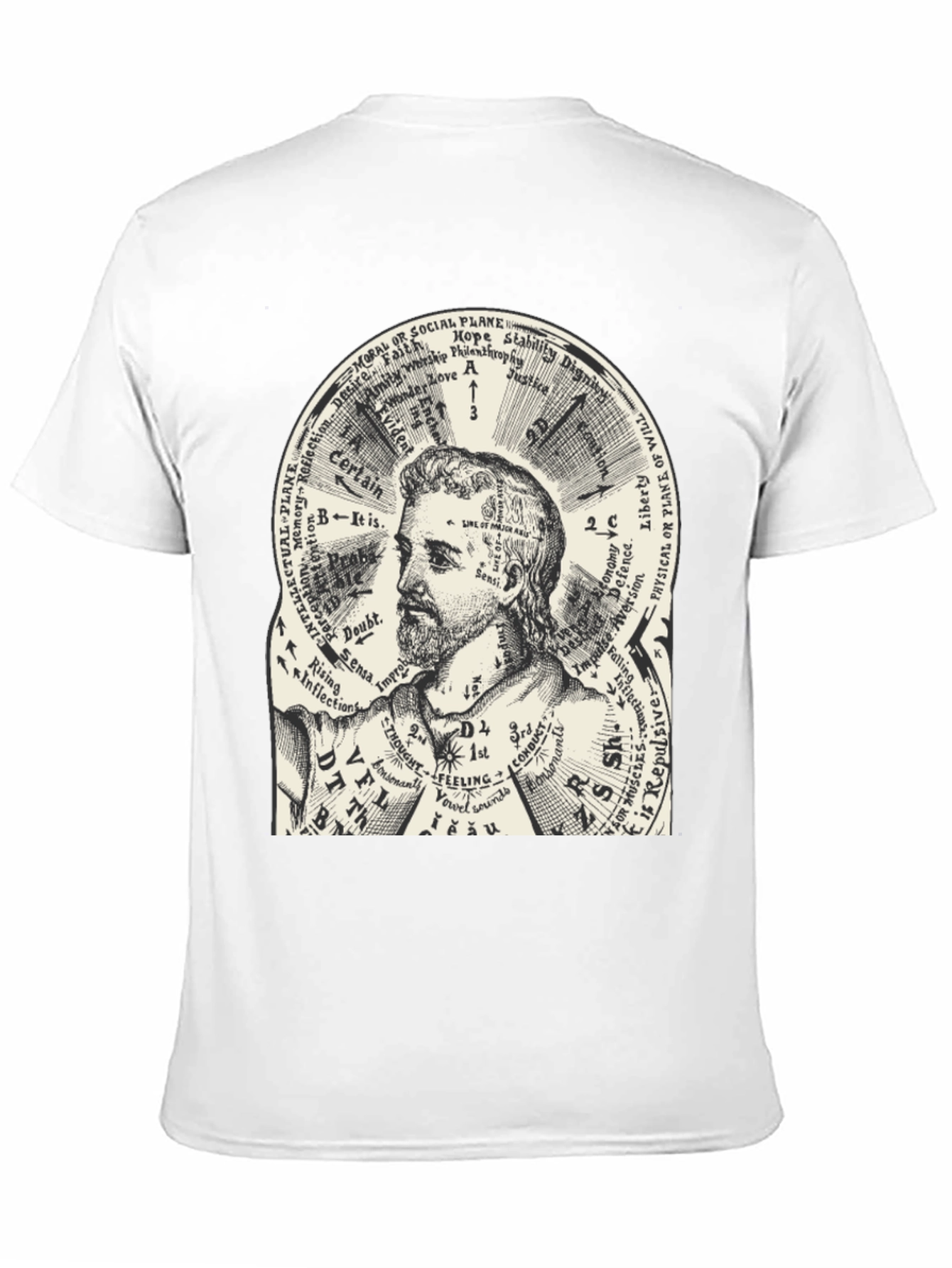 Black Vintage Anatomy Chart Graphic T-Shirt view 11