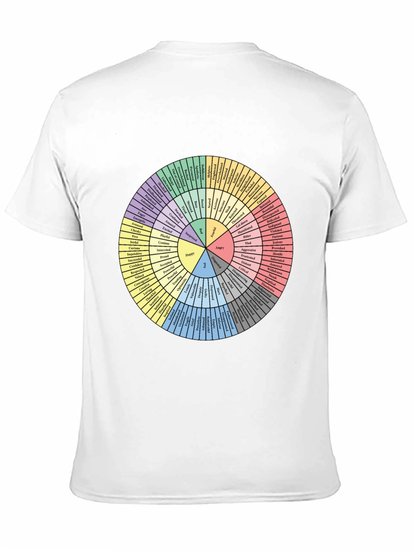 Emotional Guidance Wheel T-Shirt - 11