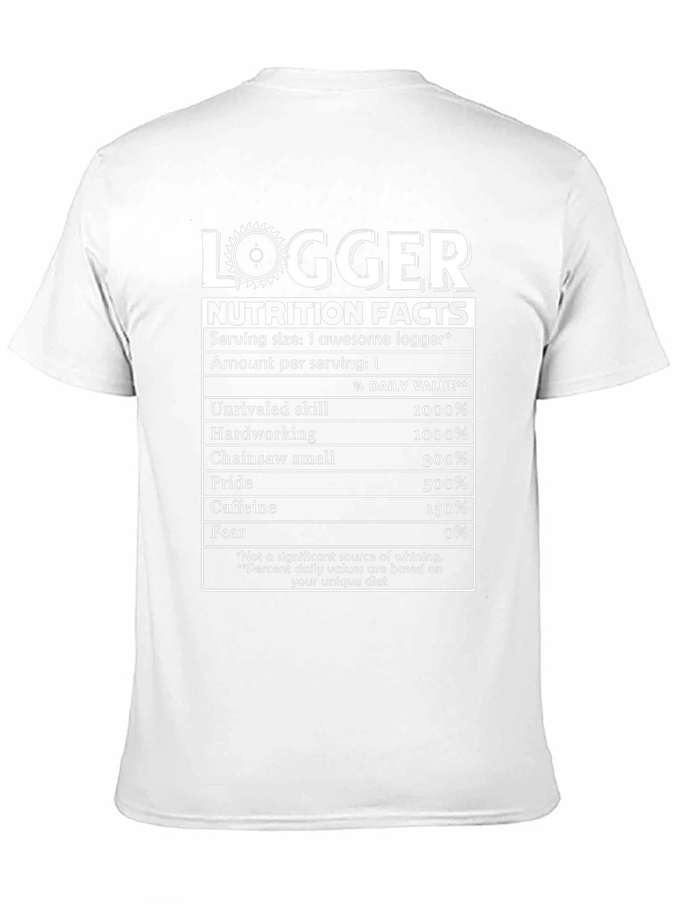 Black Logger Nutrition Facts Novelty Graphic Tee view 11
