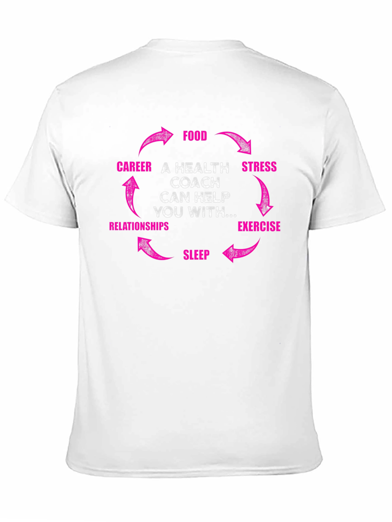 Black Health Coach Cycle T-Shirt - Wellness Gift view 11