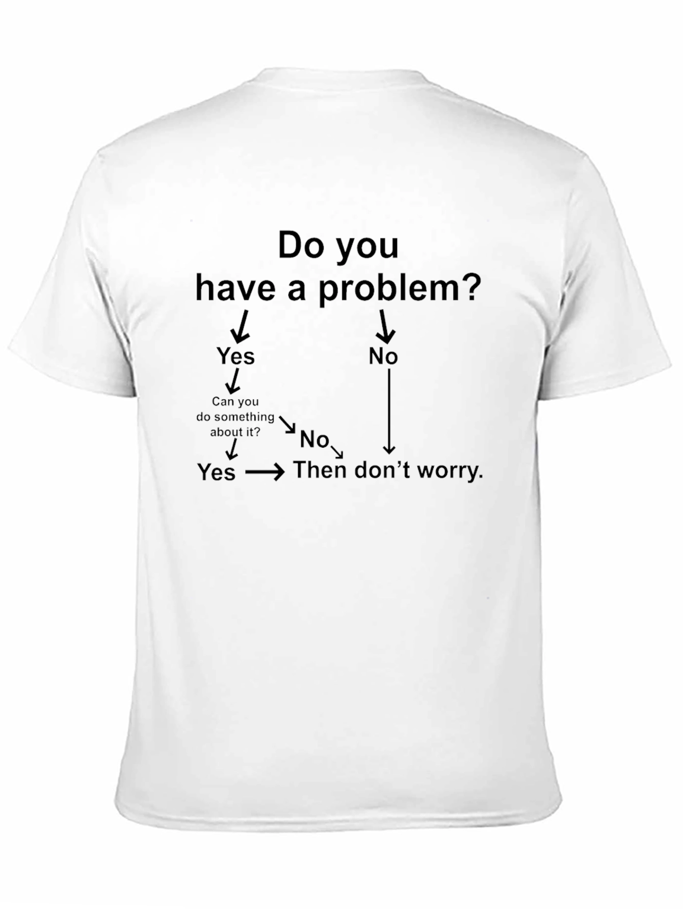 Black Problem Solving T-Shirt - Funny Flowchart Tee view 11