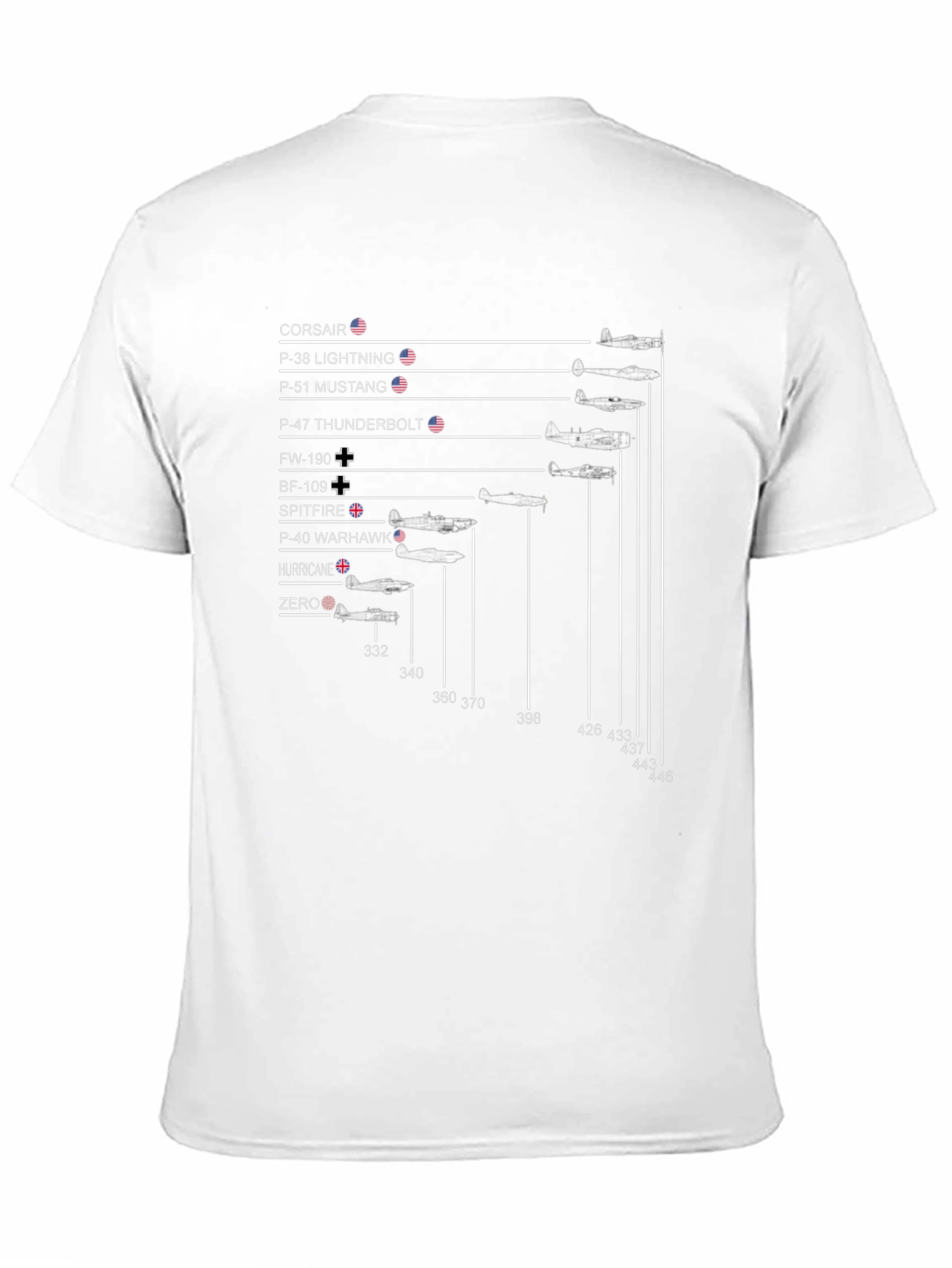 Black Vintage Warplanes T-Shirt: Aviation History Graphic Tee view 11