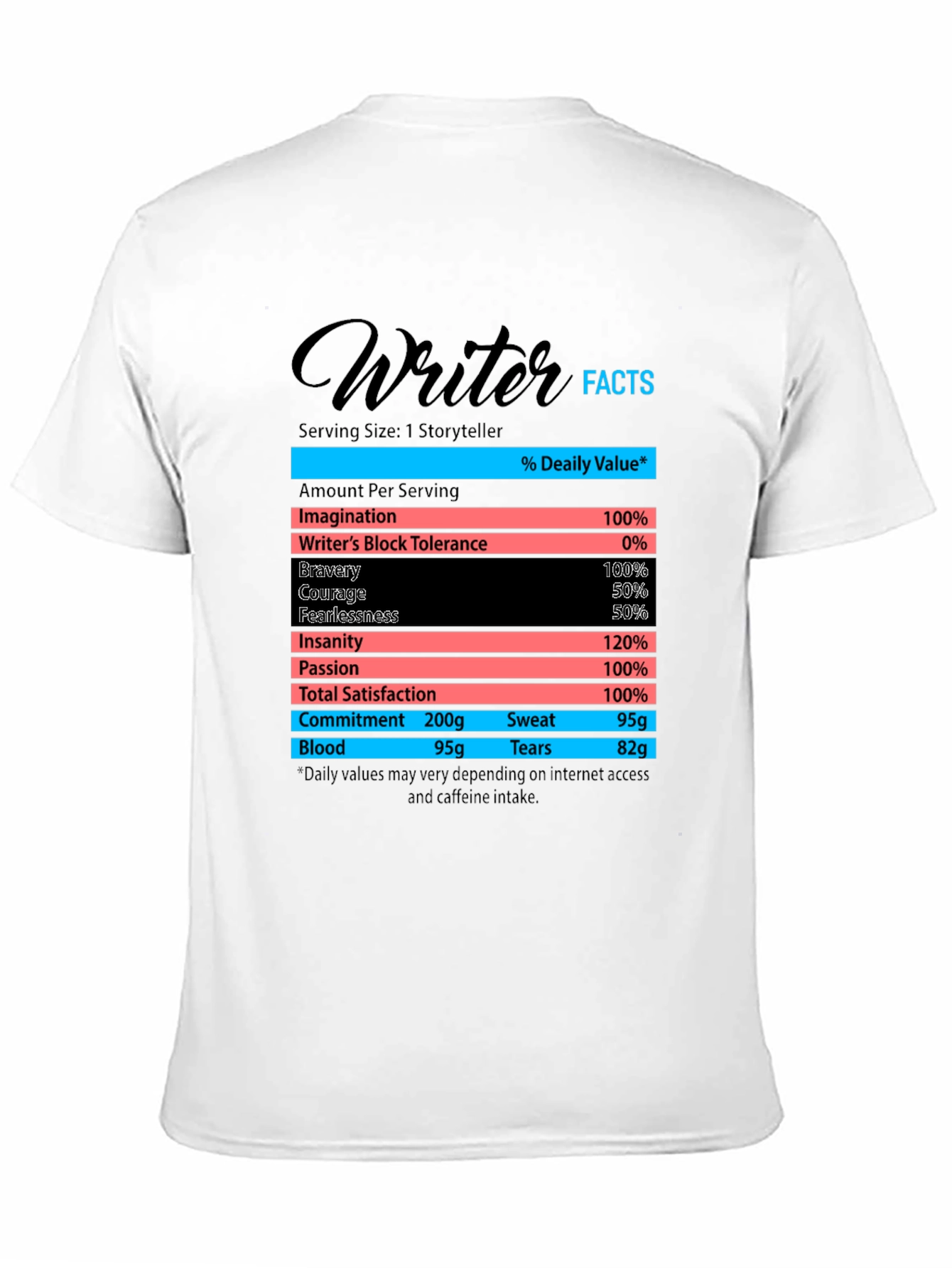 Black Writer Facts T-Shirt - Storyteller Novelist Tee view 11