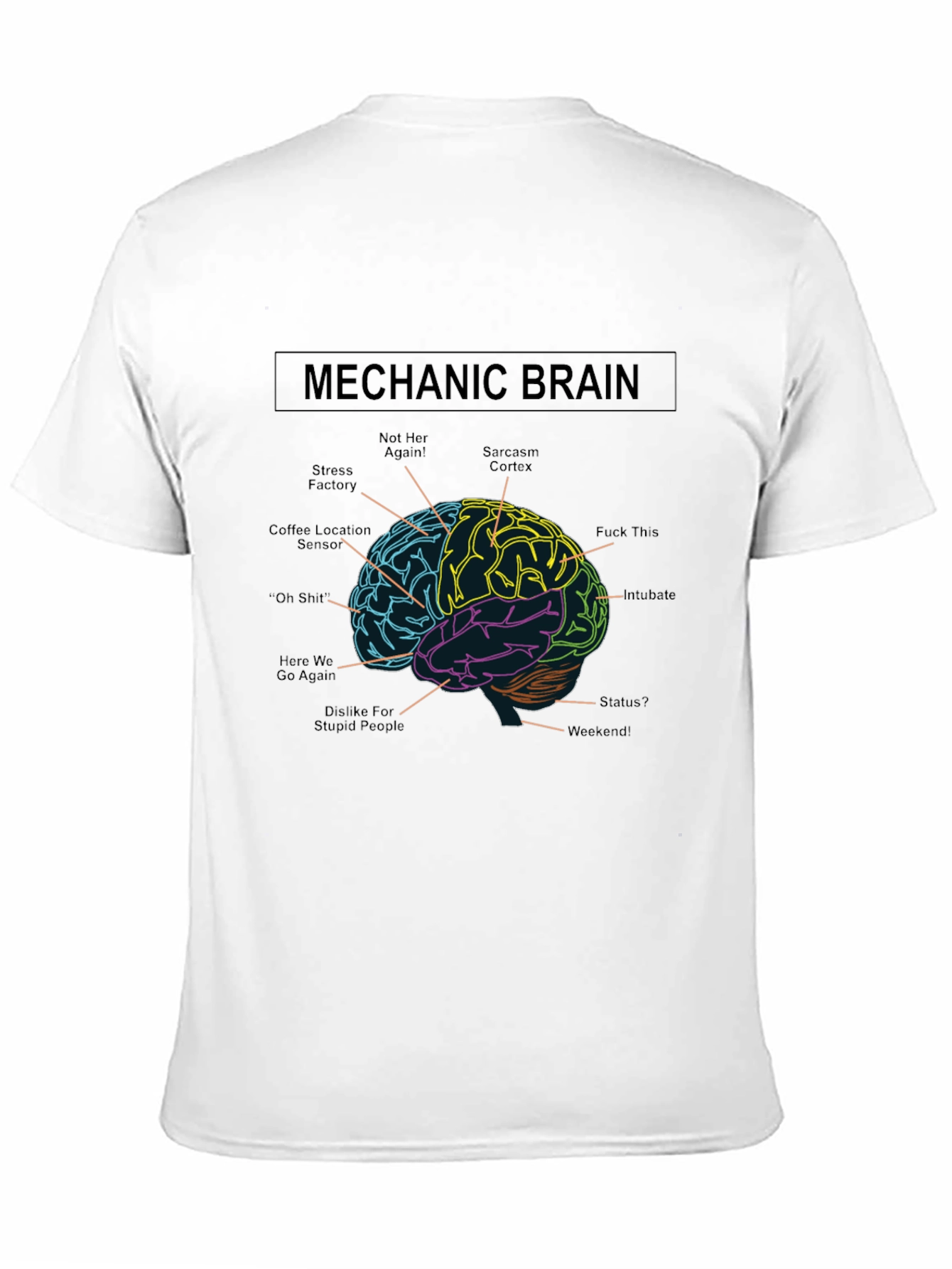 Black Mechanic Brain T-Shirt Funny Mechanic Gift view 11