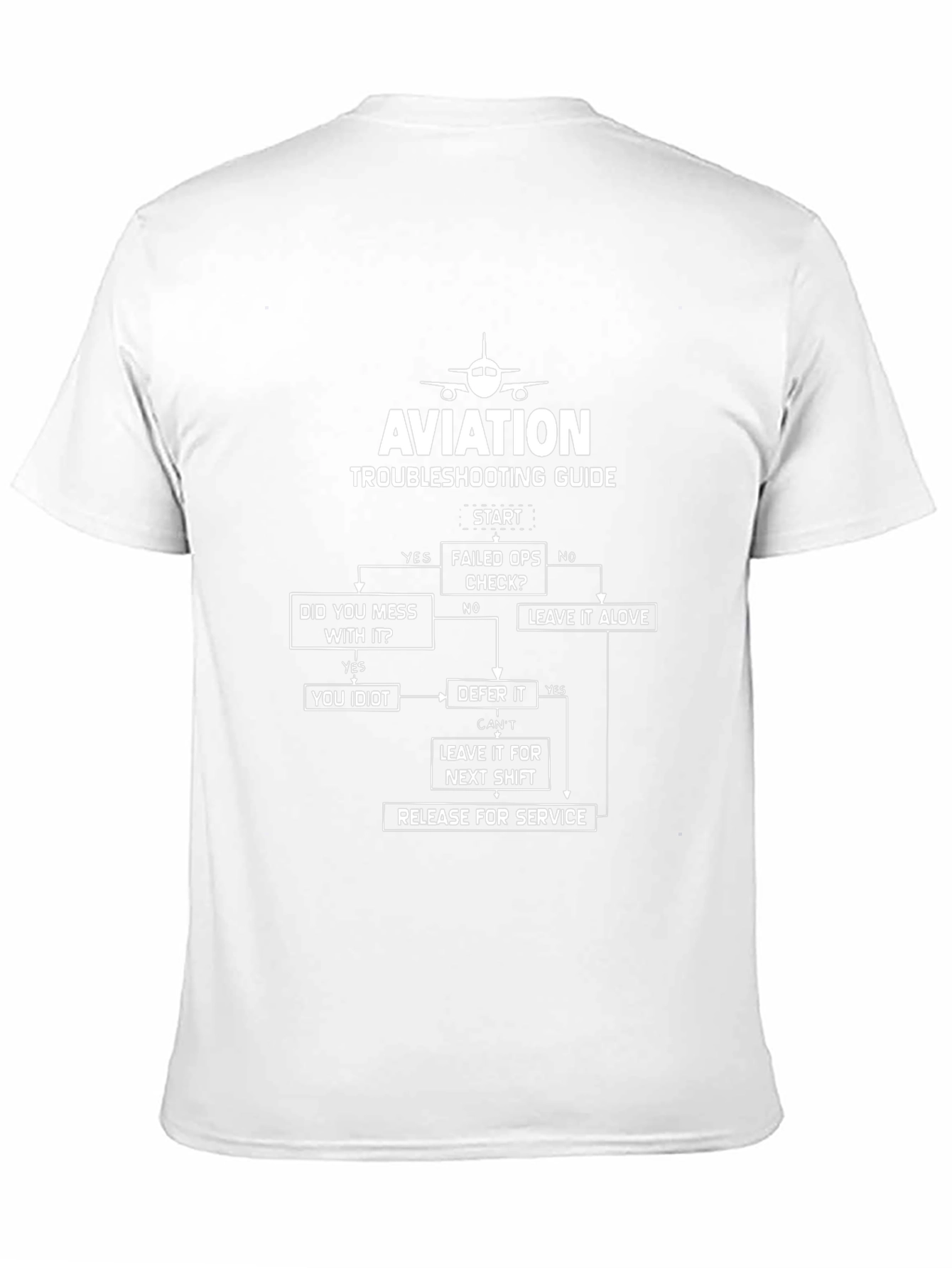 Black Aviation Troubleshooting Guide T-Shirt view 11