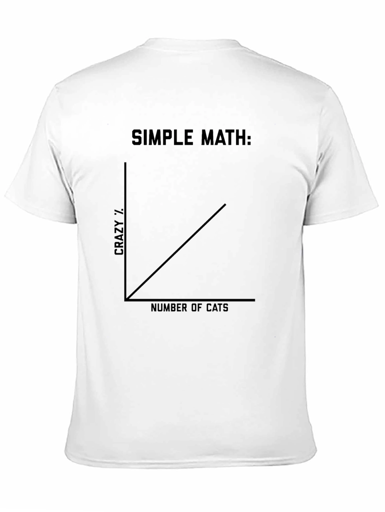 Black Crazy Cat Lady Math Graphic Tee - Unisex T-Shirt view 11