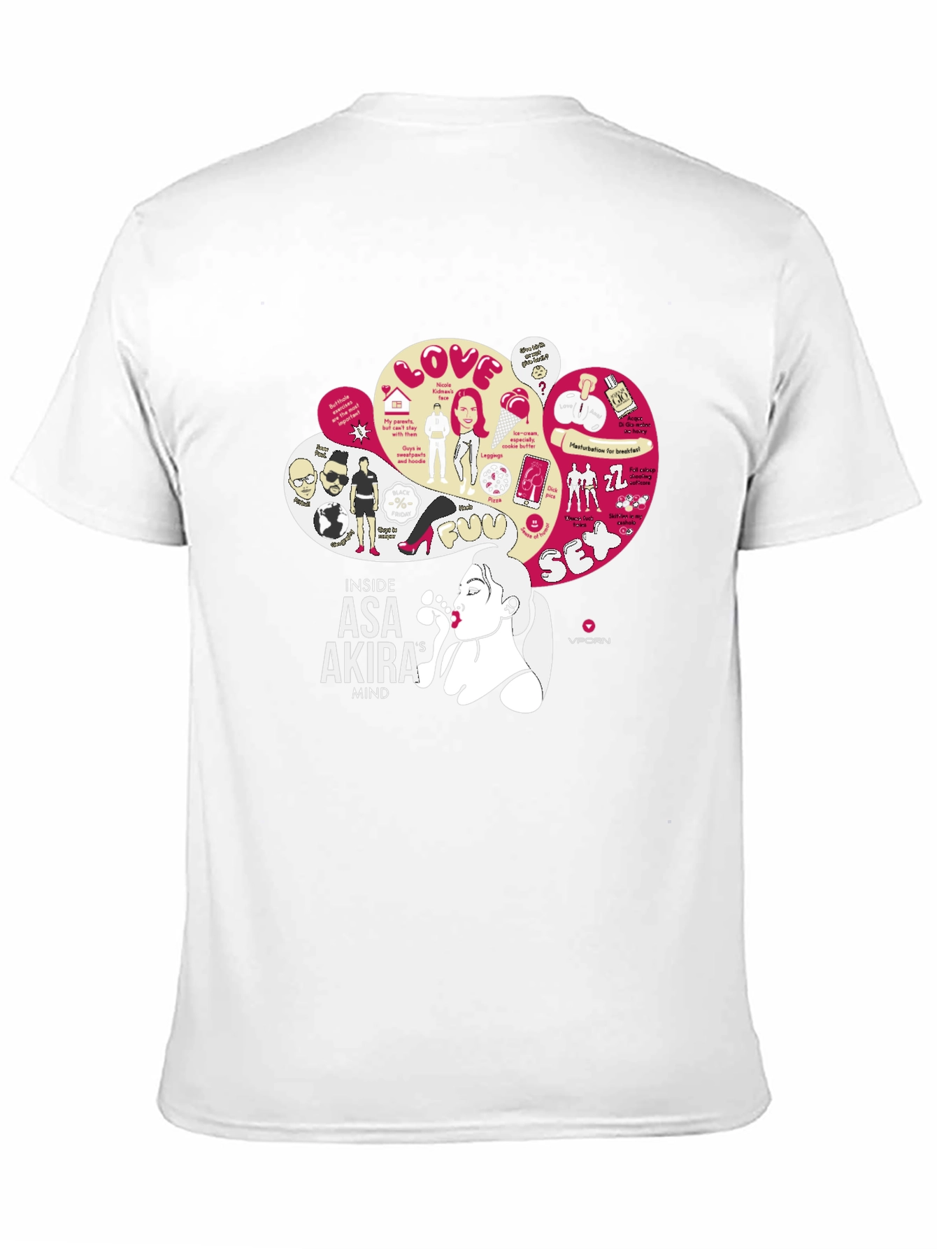 Black Asa Akira Mind T-Shirt: Funny Adult Humor Graphic Tee view 11