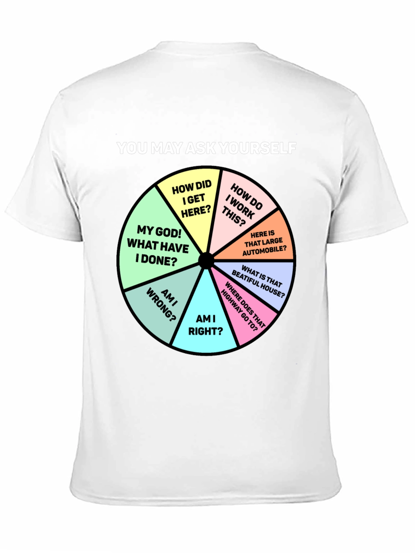 Black You May Ask Yourself T-Shirt view 11