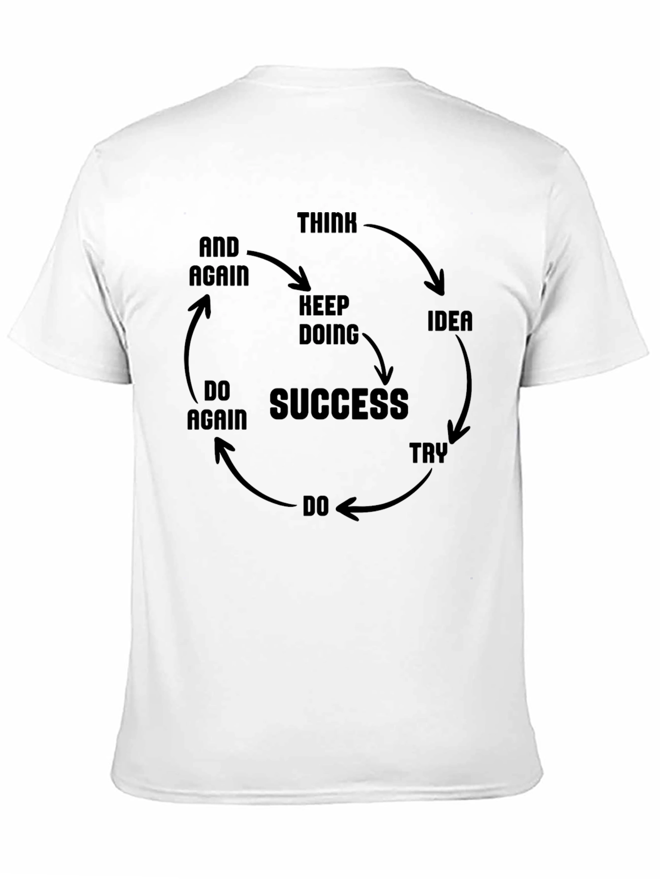 Black Success Cycle Graphic T-Shirt - Think, Idea, Try, Do Again view 11