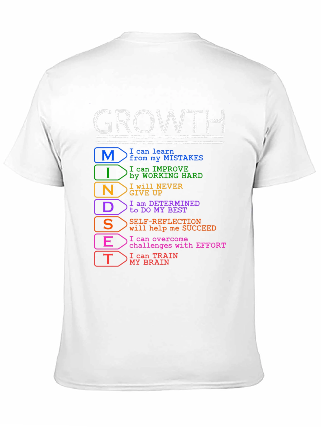 Black Growth Mindset T-Shirt - Motivational Positive Thinking Tee view 11