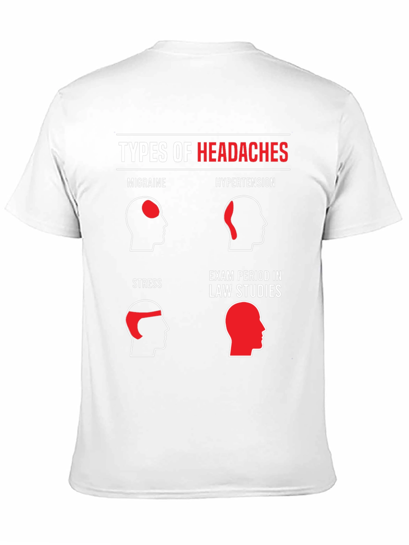 Black Types of Headaches Graphic T-Shirt view 11