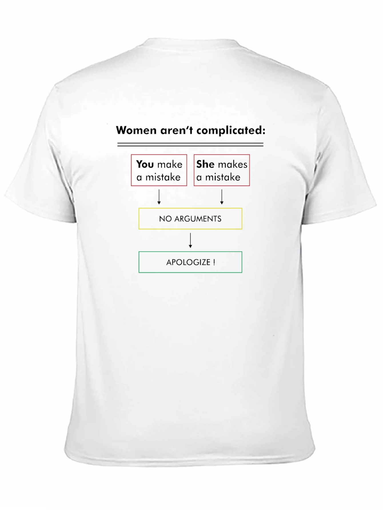 Black Funny 'Women Aren't Complicated' Black Graphic Tee view 11