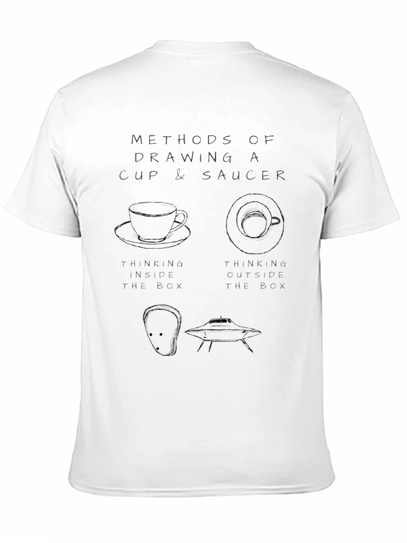Black Methods of Drawing Cup & Saucer Black T-Shirt view 11