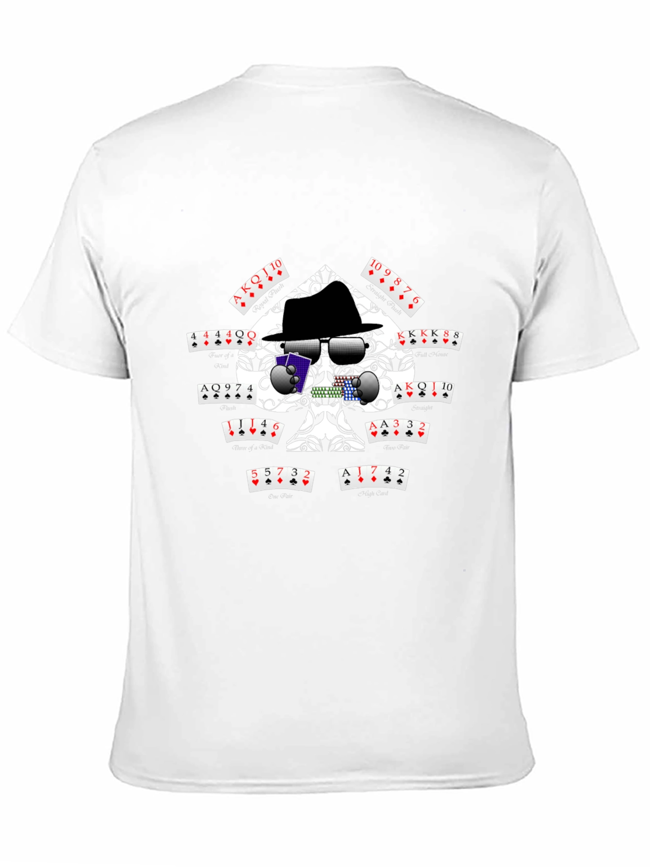 Black Poker Skull T-Shirt - Casino Style view 11