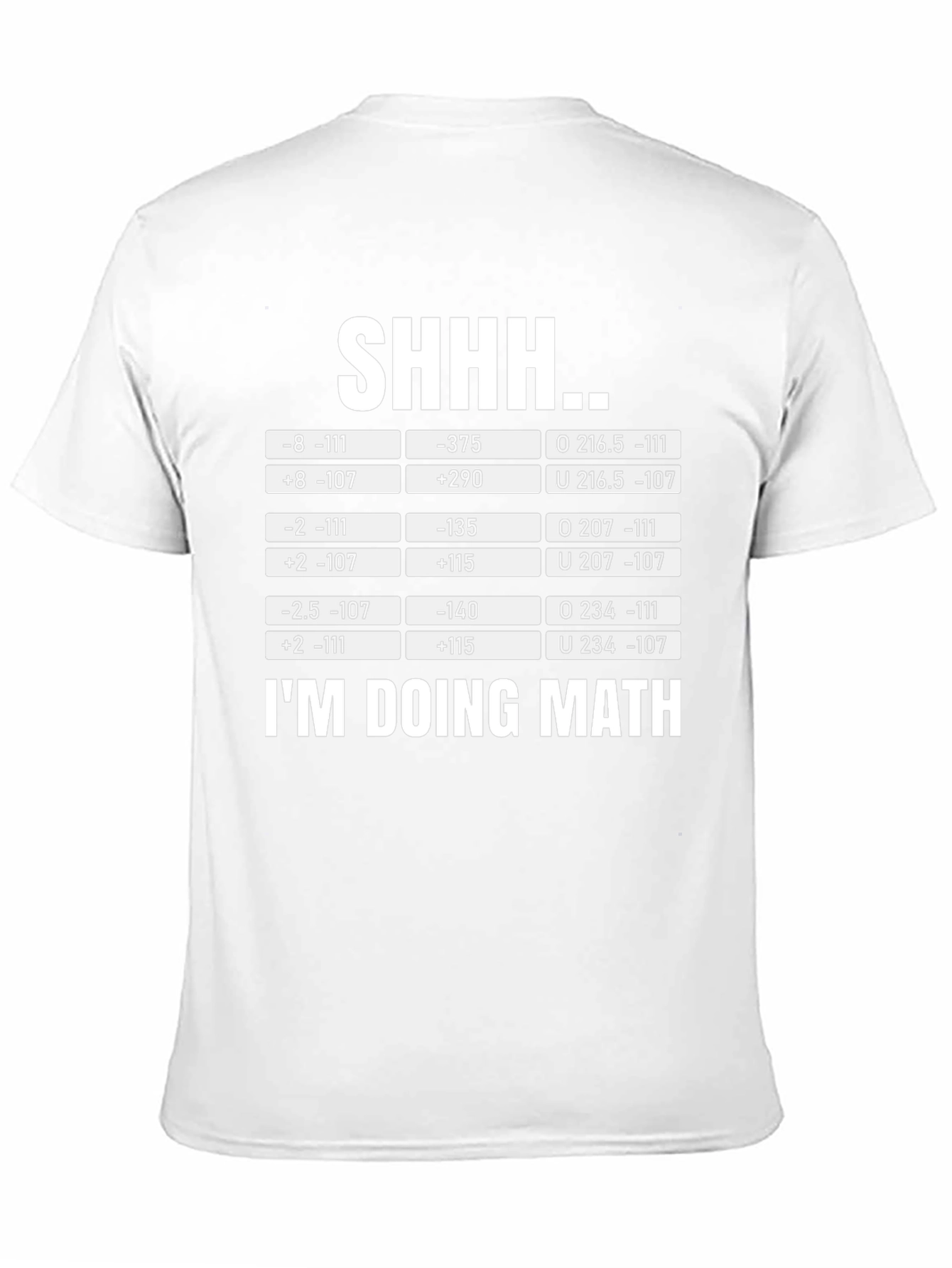 Black Math Equations T-Shirt - SHHH.. I'M DOING MATH view 11