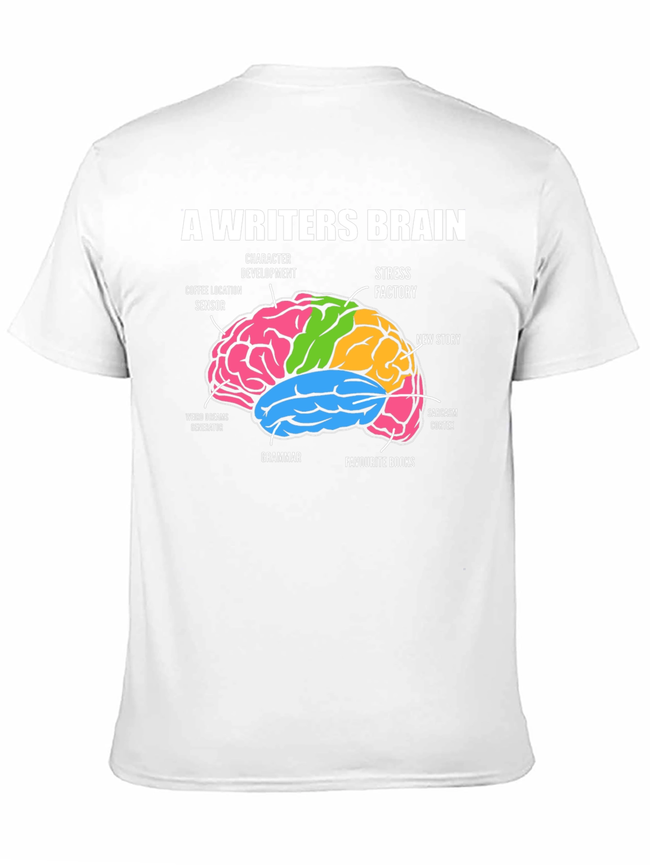 Black Writer's Brain T-Shirt - Funny Novelist Tee view 11