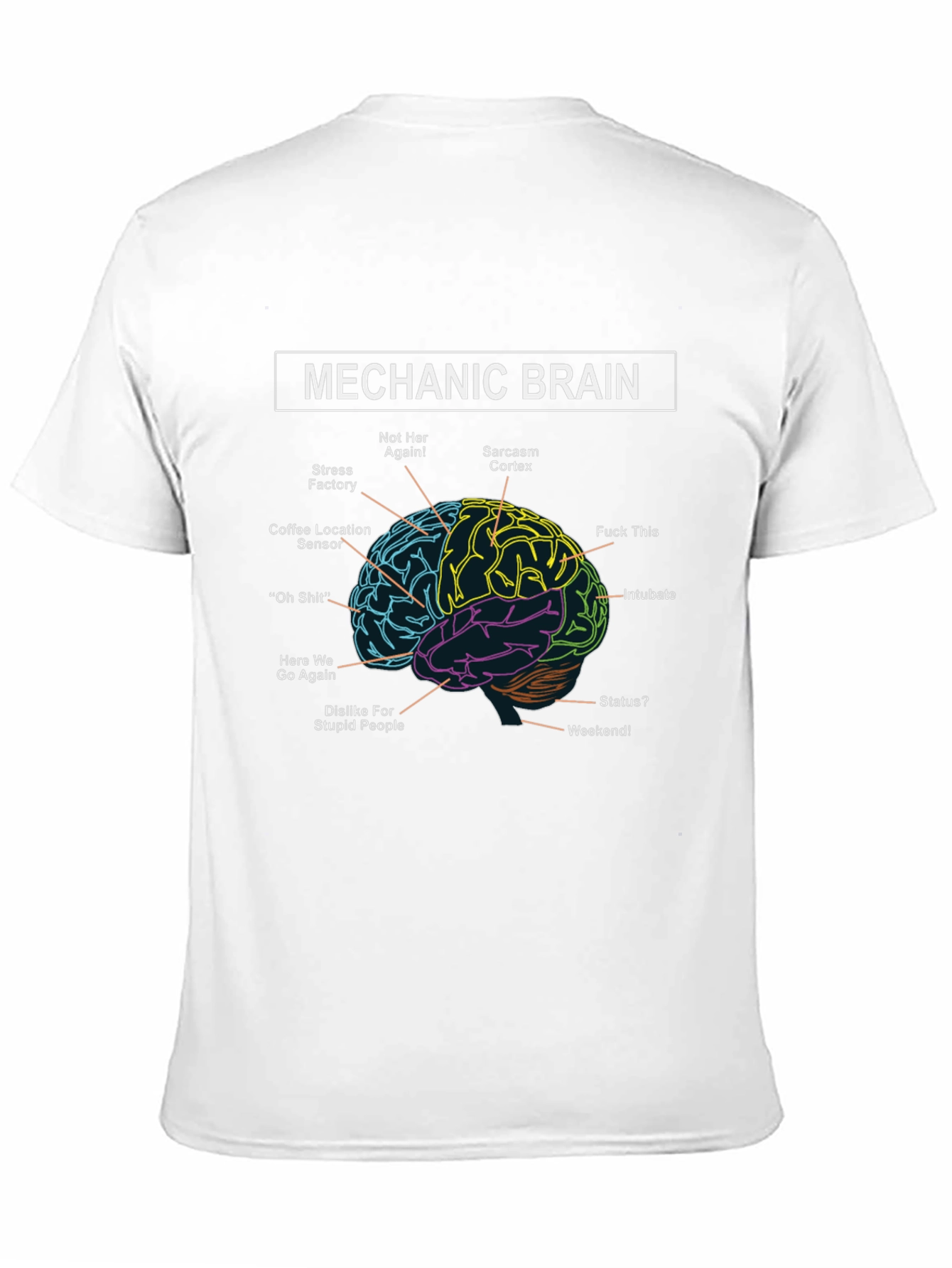 Black Mechanic Brain T-Shirt - Humorous Design view 11