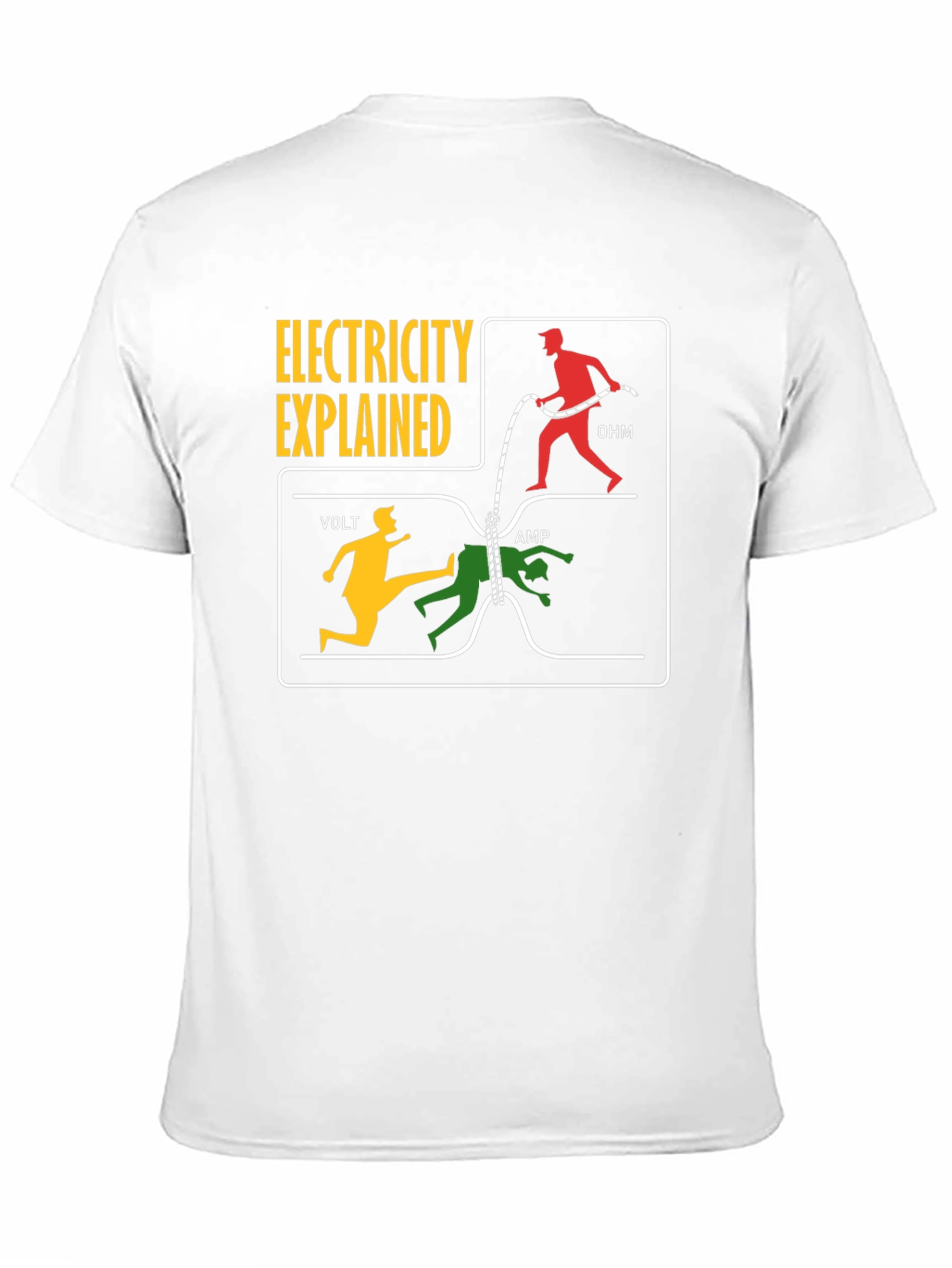 Black Electricity Explained T-Shirt: Volt, Amp, Ohm Funny Science Tee view 11