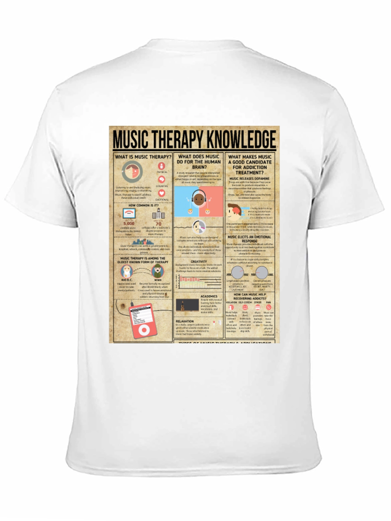 Black Music Therapy Knowledge T-Shirt view 11