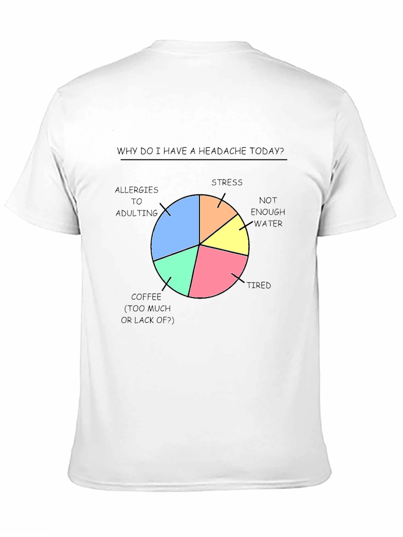 Black Headache Causes Graphic T-Shirt - Adulting, Coffee, Stress view 11