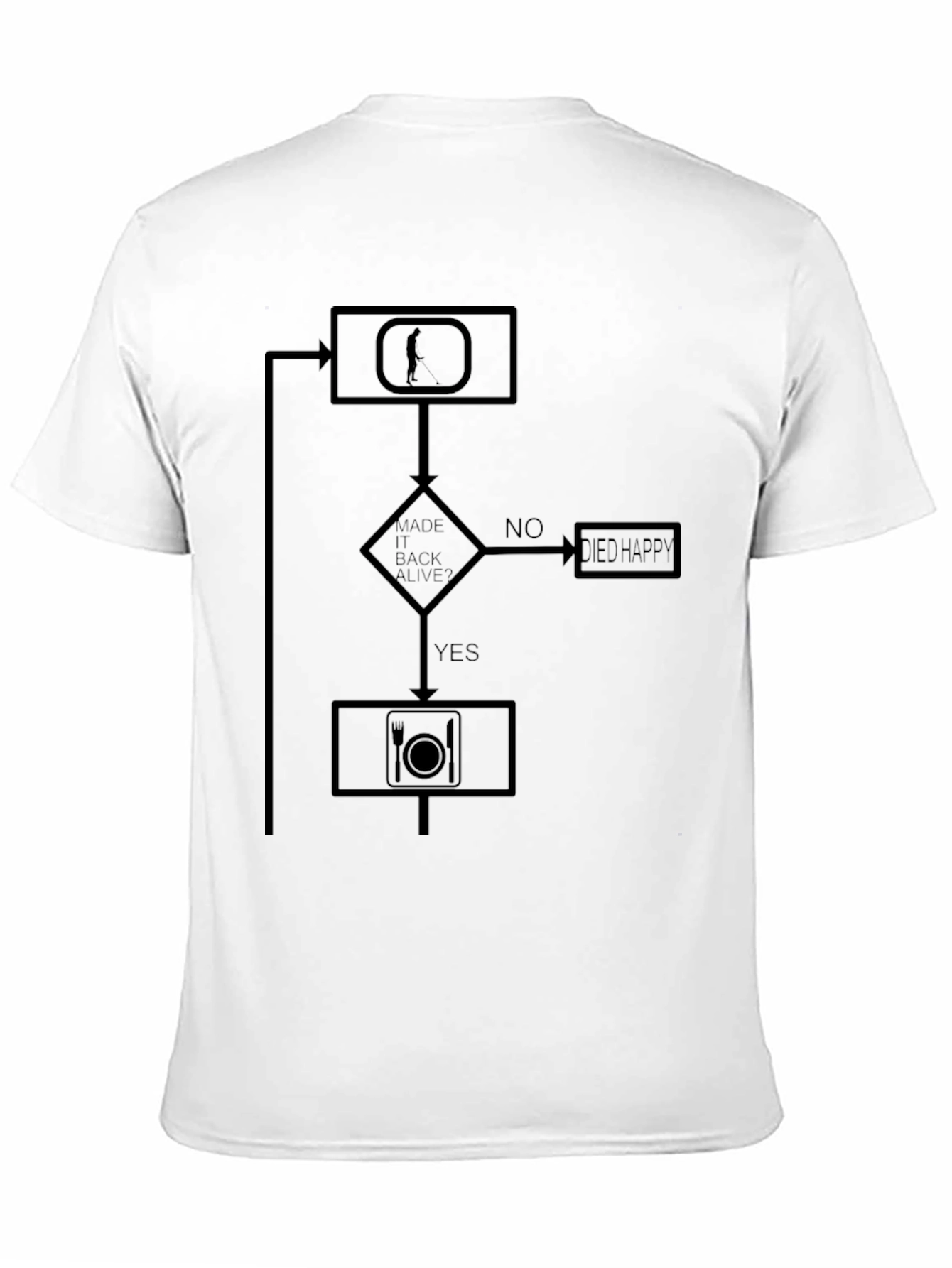 Black Funny Hiking Flowchart T-Shirt - Live Happy! view 11