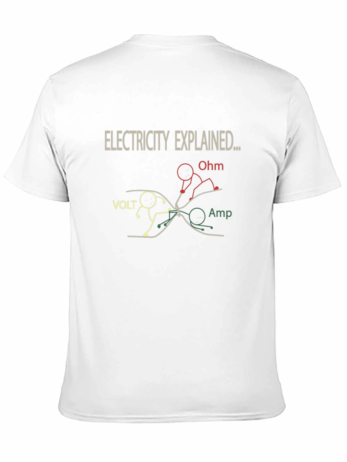Black Electricity Explained Funny T-Shirt view 11