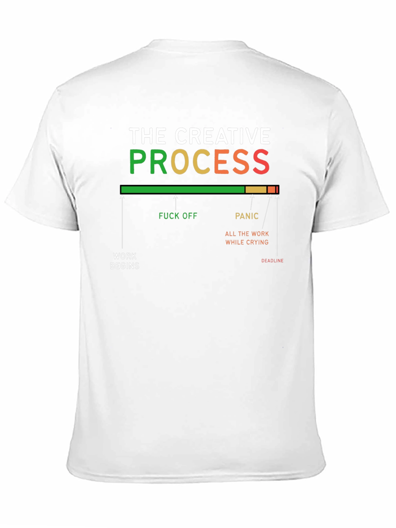 Black Creative Process Graphic T-Shirt - Funny Design view 11