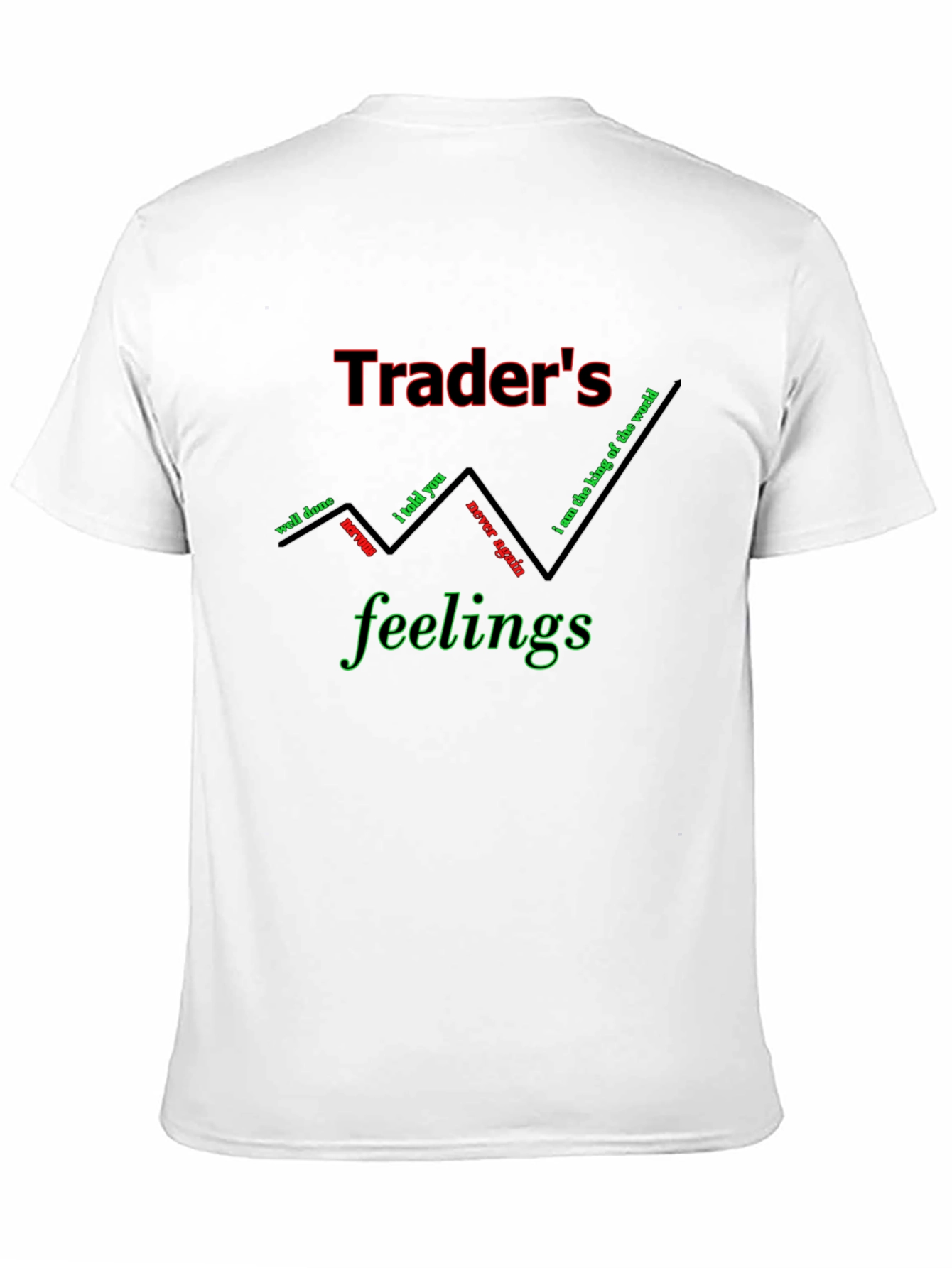 Black Trader's Feelings Graphic Tee - Stock Market Humor T-Shirt view 11