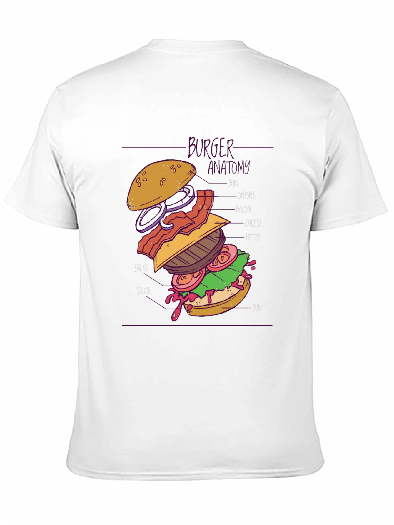 Black Burger Anatomy Graphic Tee - Black Cotton Blend view 11