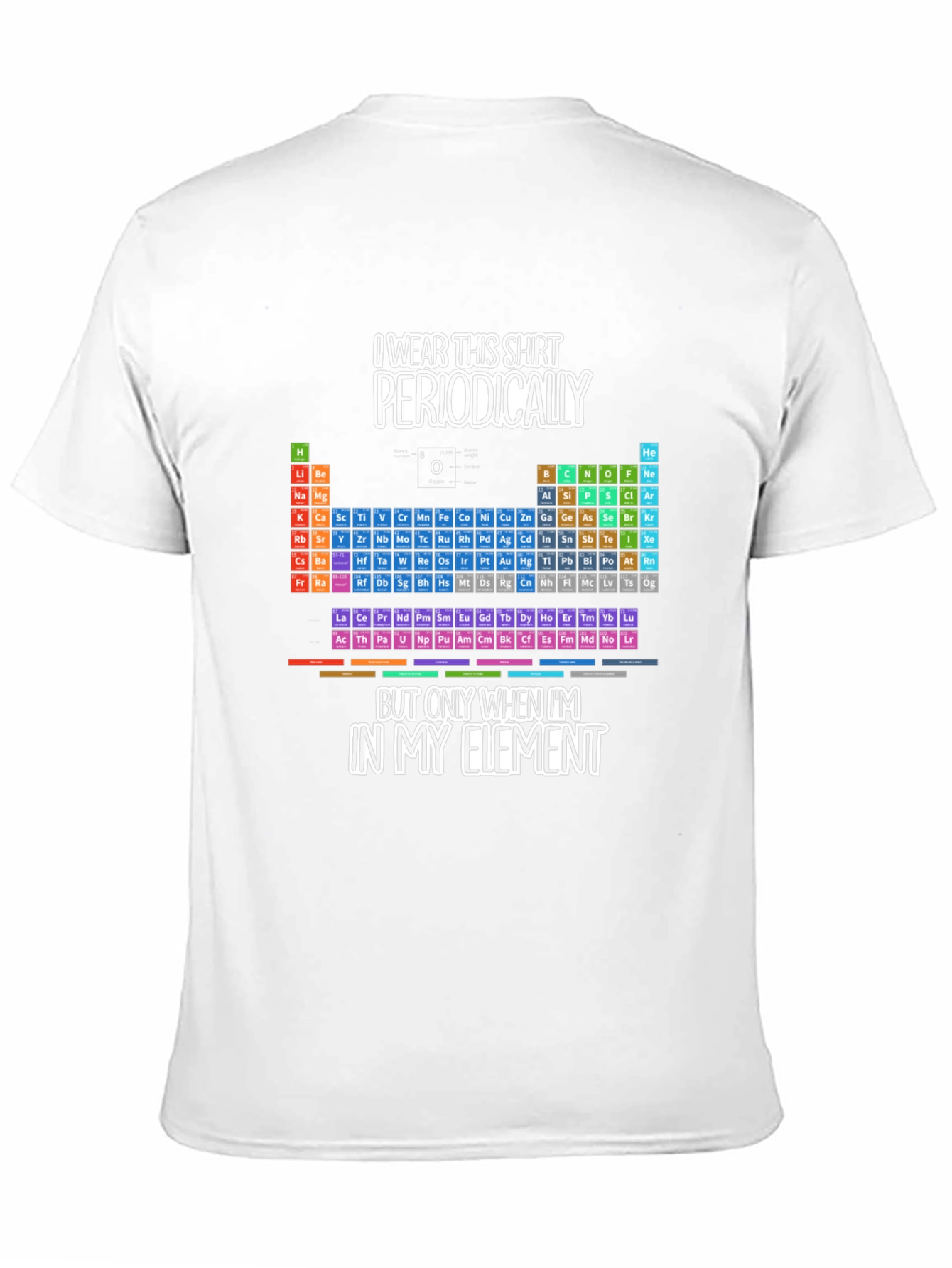 Periodic Table T-Shirt - "In My Element" Funny Science Tee - 11