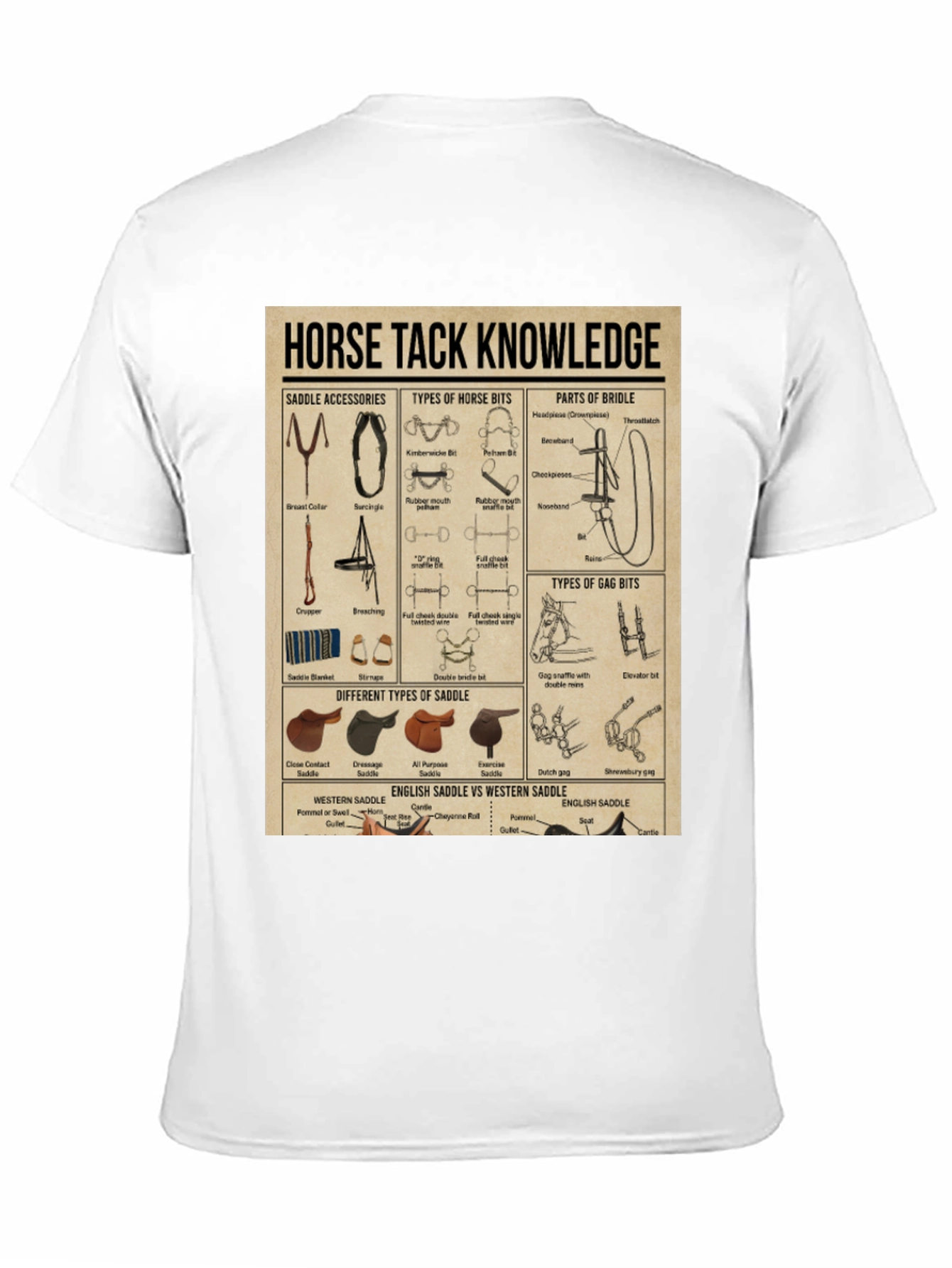 Black Horse Tack Knowledge Graphic T-Shirt view 11