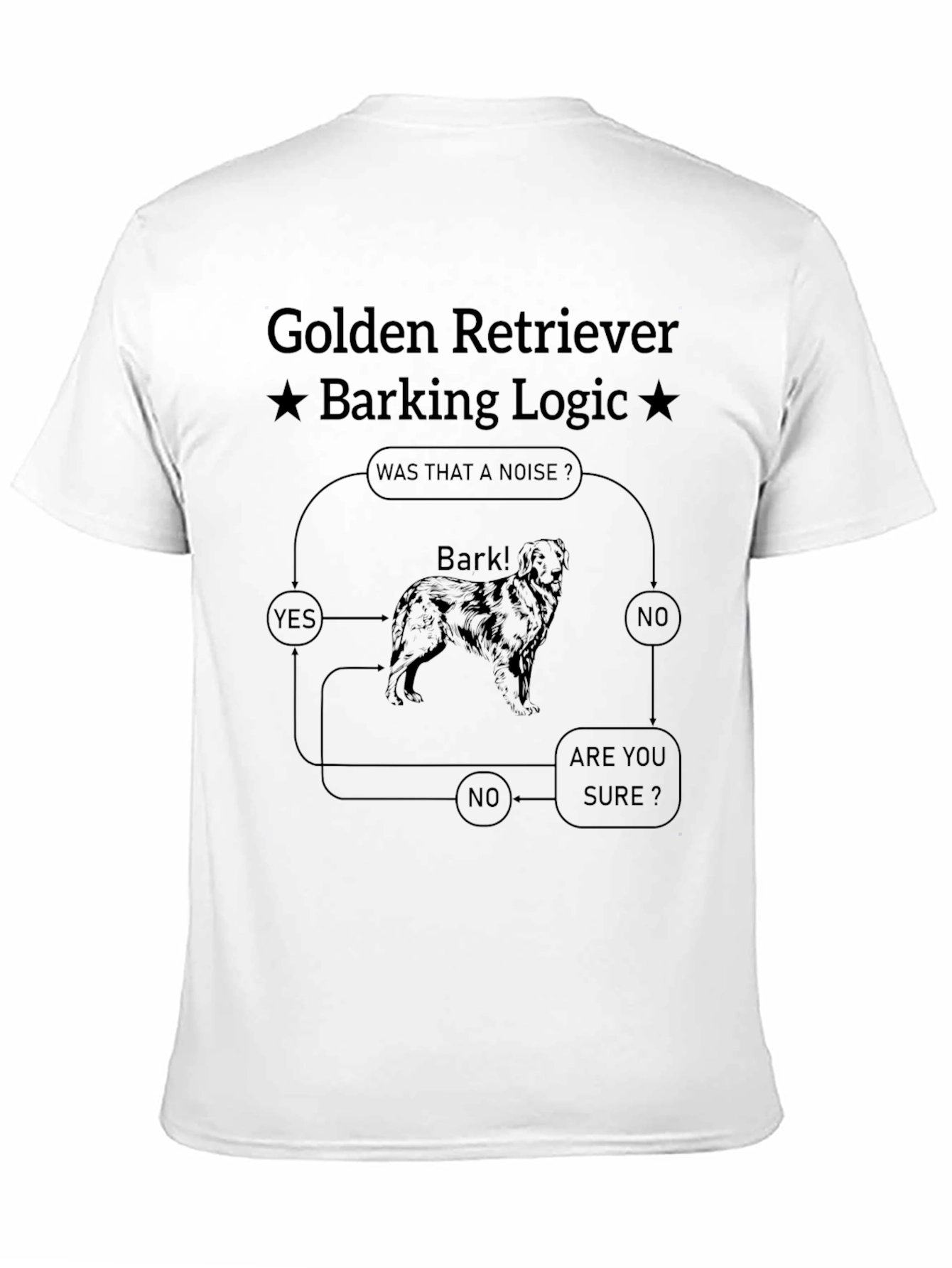 Black Golden Retriever Barking Logic Graphic T-Shirt view 11