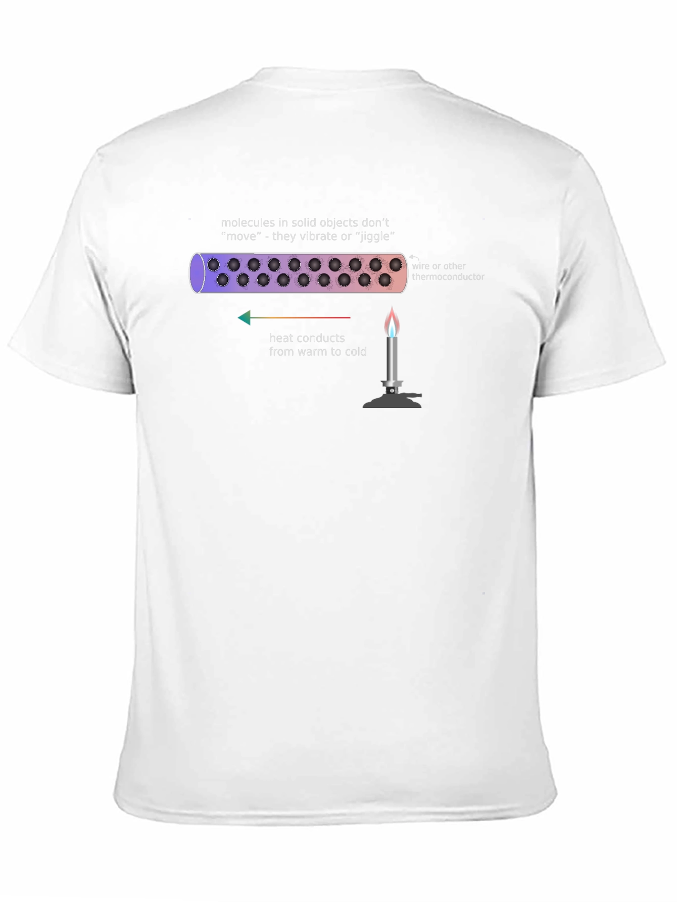 Black Heat Transfer Science T-Shirt view 11