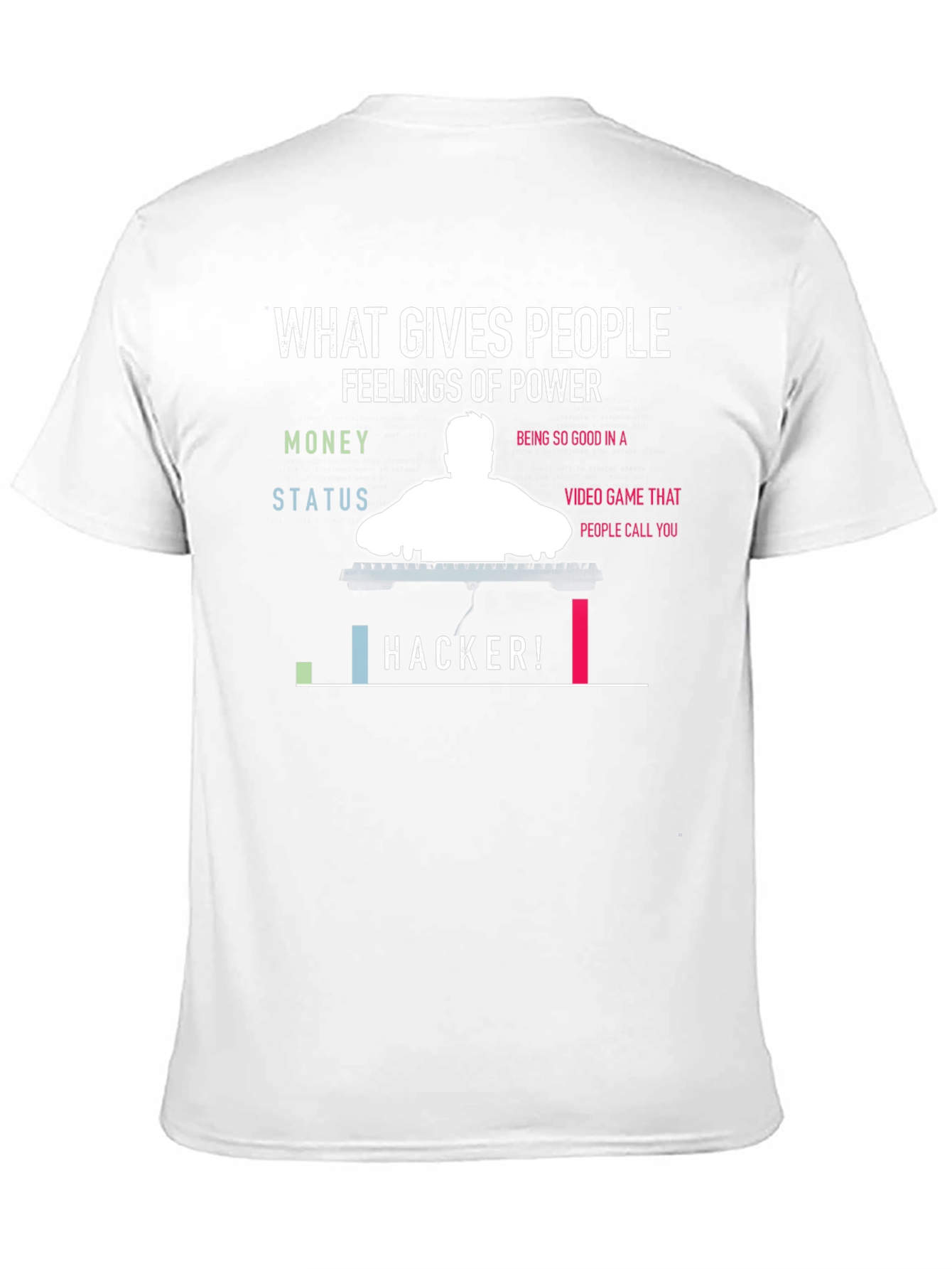 Hacker Motivation T-Shirt - 11