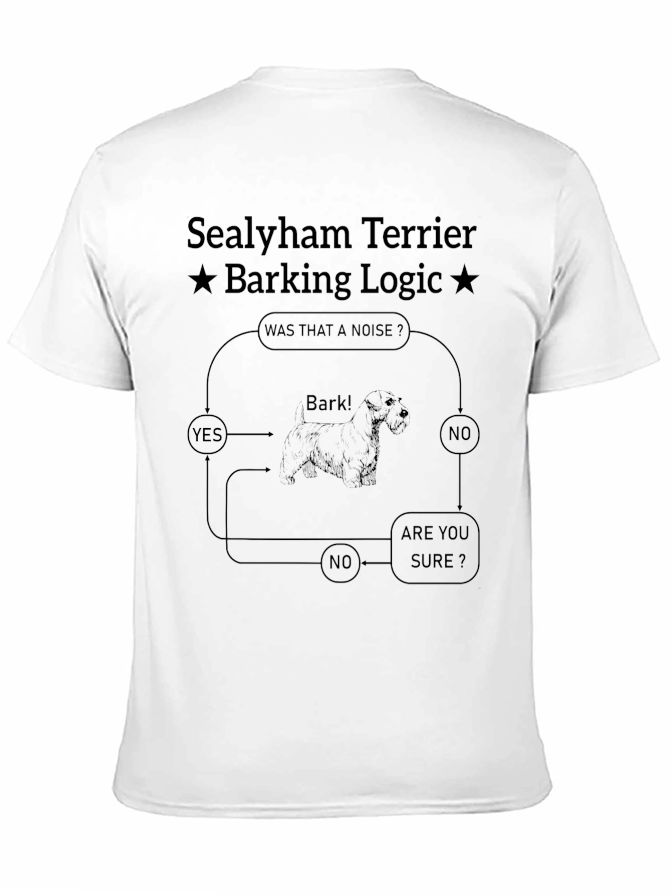 Black Sealyham Terrier Barking Logic T-Shirt view 11