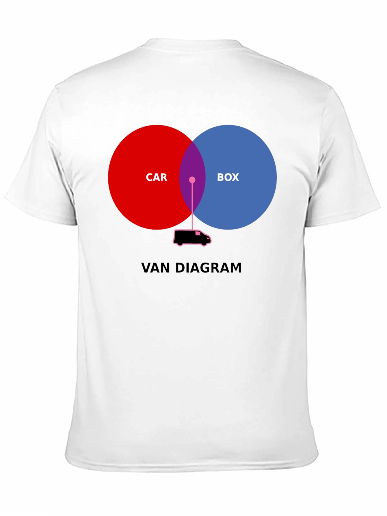 Black Van Diagram T-Shirt - Humorous Graphic Tee view 11