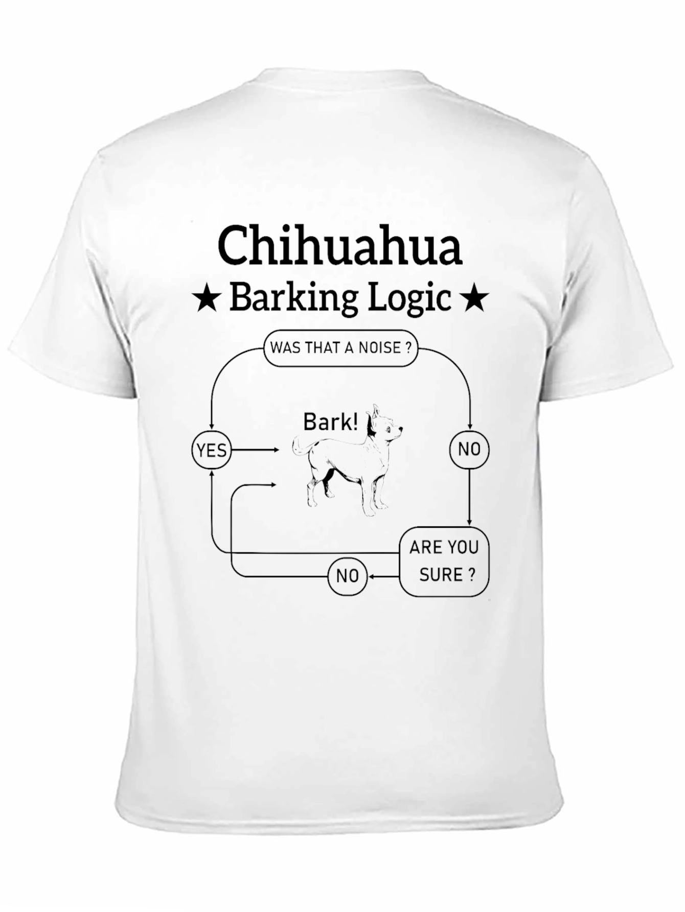 Black Chihuahua Barking Logic T-Shirt Funny Dog Tee view 11