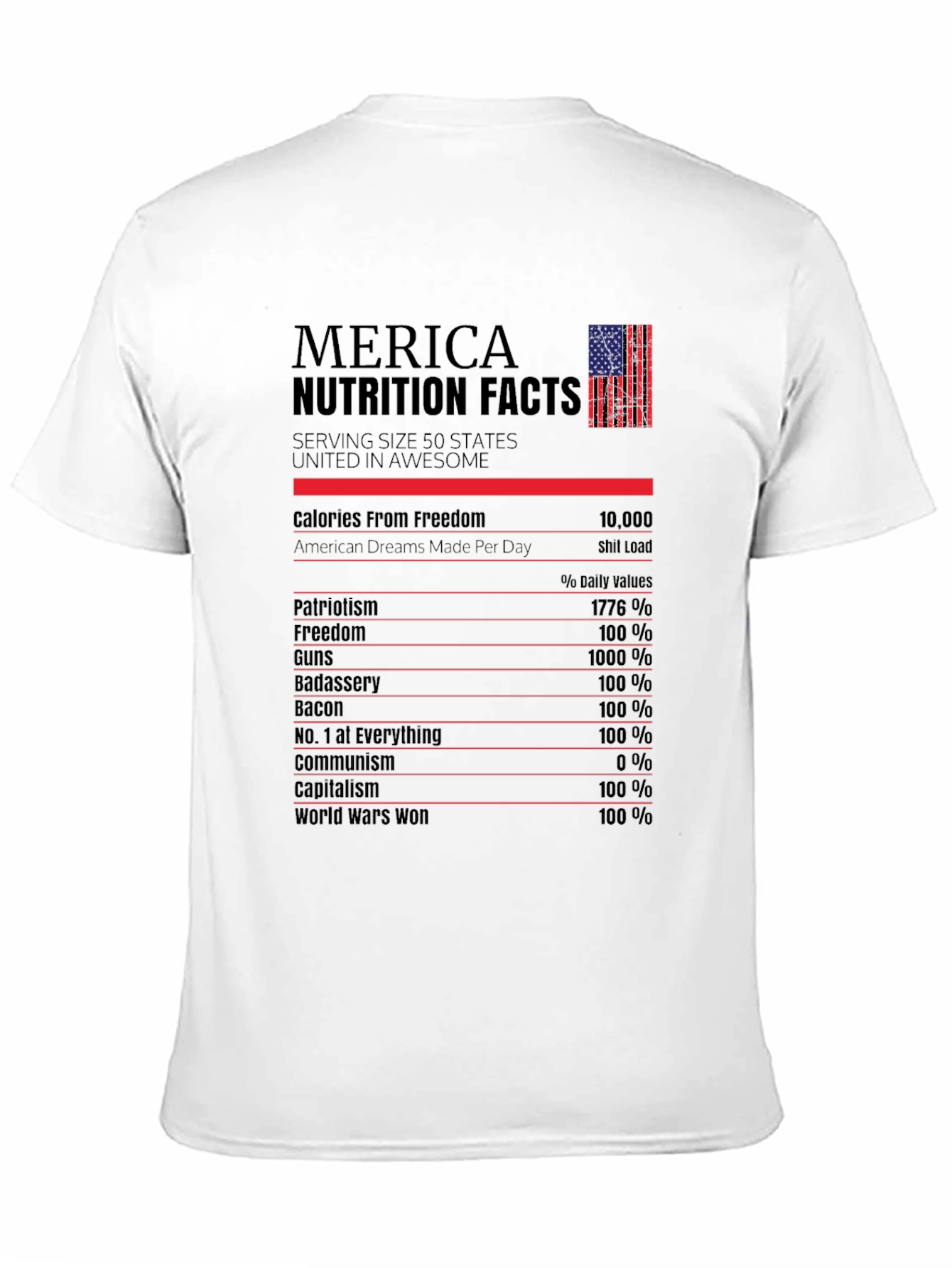 Black Merica Nutrition Facts T-Shirt - Patriotic Pride! view 11