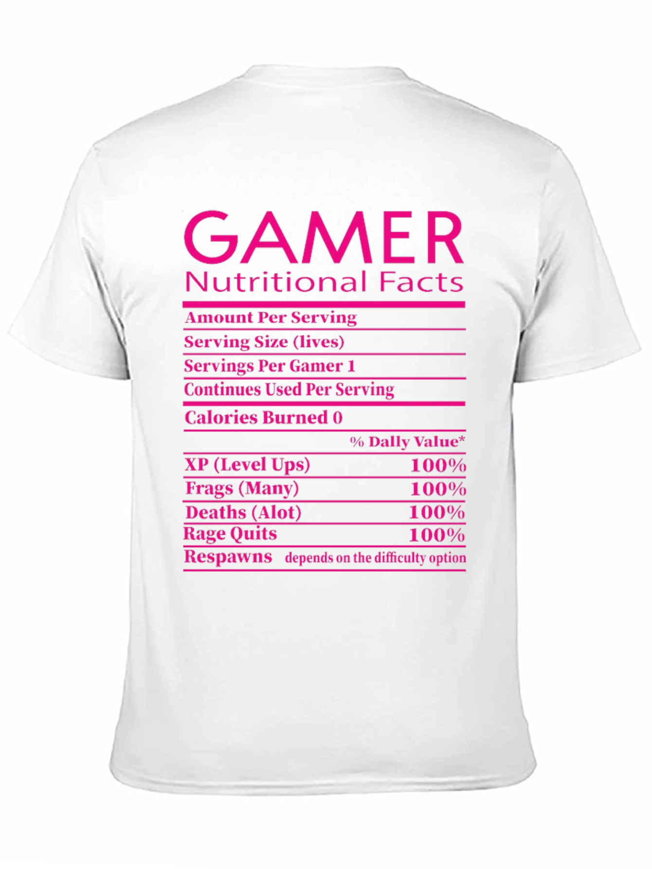 Black Gamer Nutritional Facts Black T-Shirt Funny Gift view 11