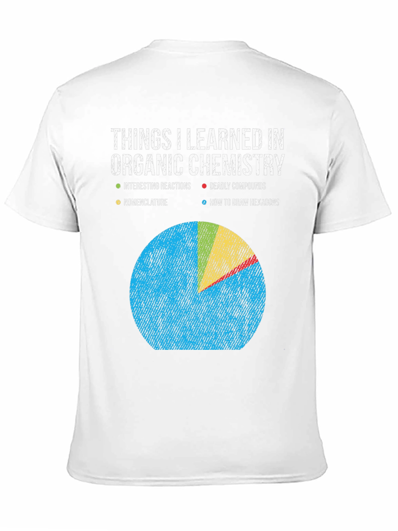 Black Organic Chemistry T-Shirt: Reactions, Nomenclature, Hexagons view 11